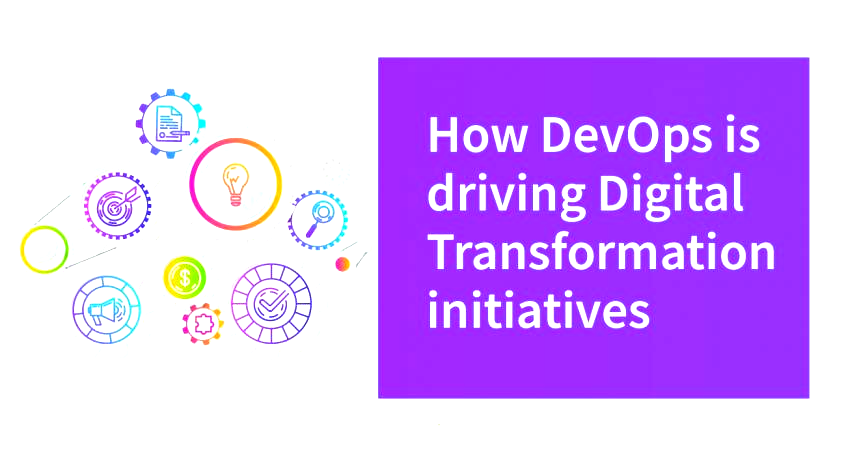 How DevOps is Driving Digital Transformation Initiatives