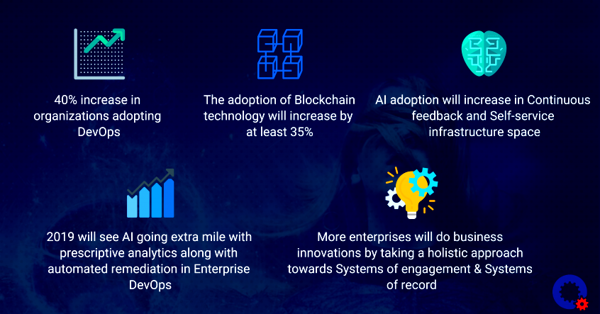 Predictions 2019: How Enterprises will change in the year ahead