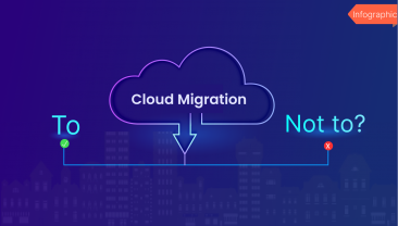 To Cloud Or Not To Cloud ?