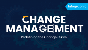 Change Management