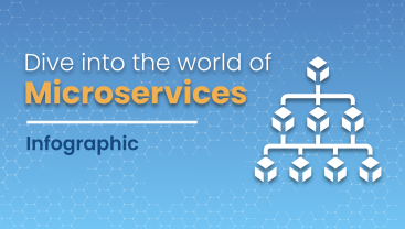 microservices-feature-image